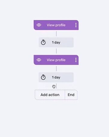 Dripify sequence setup for automated LinkedIn messaging.