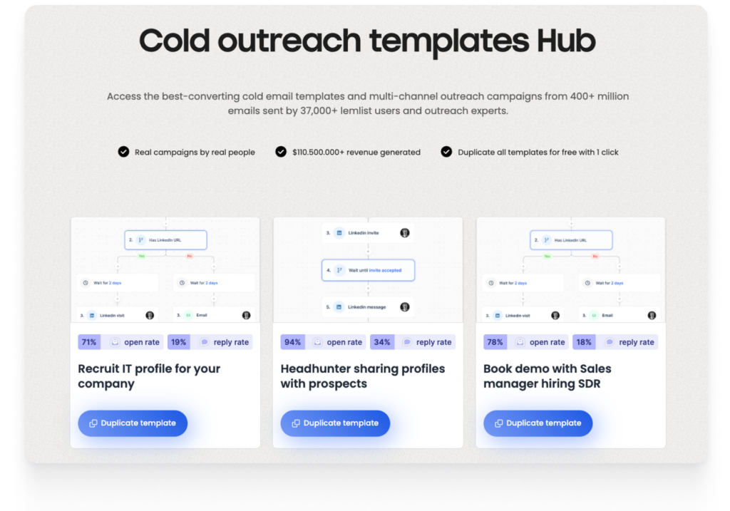 Lemlist Automated workflows library